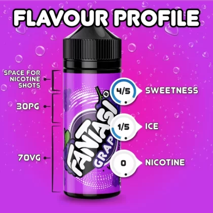 Grape (Sweet) Fantasi E Liquid – 70%VG/30% PG - Vapestorm Co