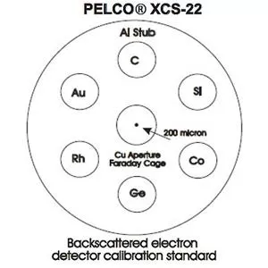 PELCO® XCS-22 - Image 2