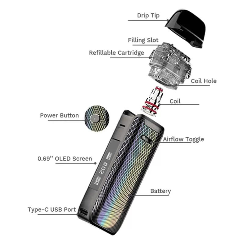 Vaporesso LUXE PM40 Kit (4ml, 180 mAh) – Startpaket - Image 2