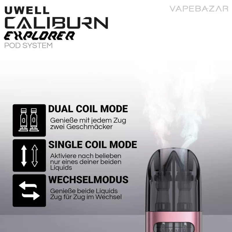 UWELL Caliburn Explorer Podsystem – Pink and Cyan - Image 2