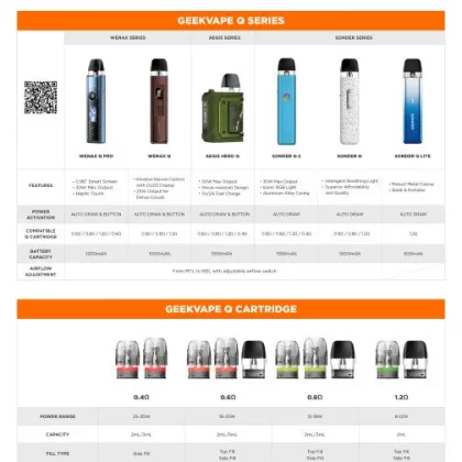 Geek Vape Pods