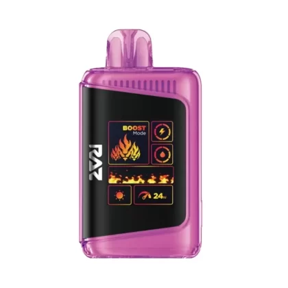 Pink Lemonade Minty O-s – RAZ DC25000