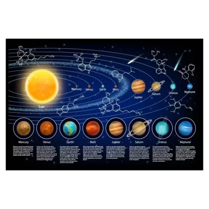 Solar System Mood Mat Slab - Vape Store