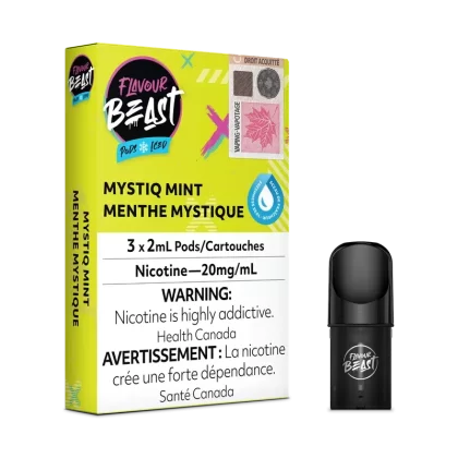 Flavour Beast S Pods – Mystiq Mint