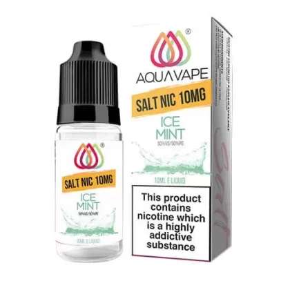 Nic Salt – Ice Mint