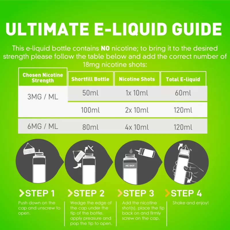 Guava Passion (Soda) Seriously E Liquid 100ml – 70VG - Vapestorm Co - Image 2