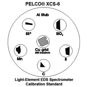 PELCO® XCS-6 - Image 2