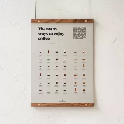 GoldLeaf The Many Ways to Enjoy Coffee Print