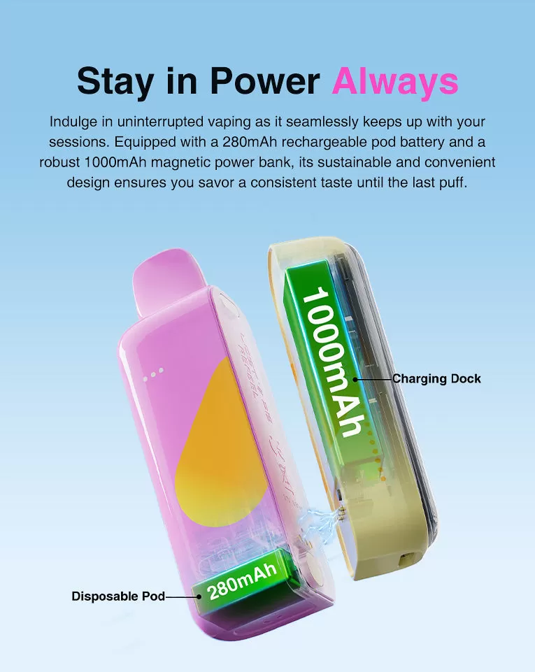 Lost Vape REFEEL 18K Disposable Kit – 18000 Puffs - Grape Ice - Image 2